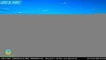 Náhledový obrázek webkamery Francavilla al Mare