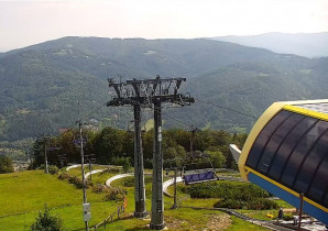 Náhledový obrázek webkamery Ski Ustroń -  Czantoria