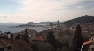Náhledový obrázek webkamery Split - město
