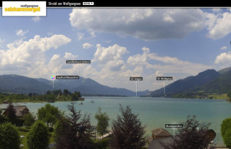 Náhledový obrázek webkamery Strobl 2