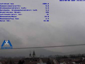 Náhledový obrázek webkamery Bisingen - meteorologická stanice